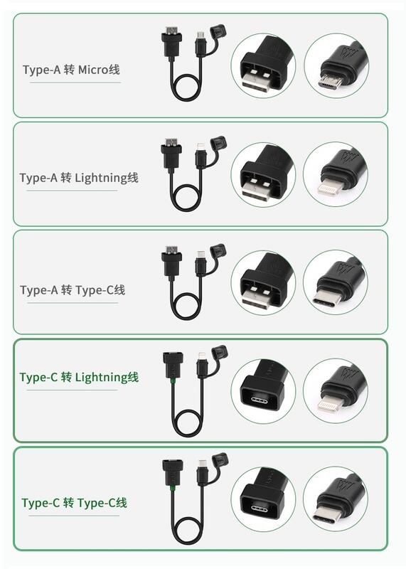 【普龍貢-實體店面】五匹 MWUPP Type C USB 充電器 快充版 支援快充 PD QC 雙孔輸出 5V4.8A