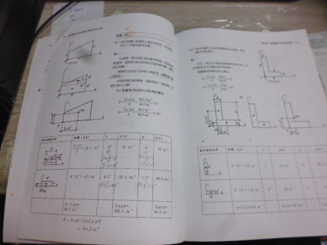 2310桑園《建築構造材料的靜力學與材料力學》民93 呂以寧六合