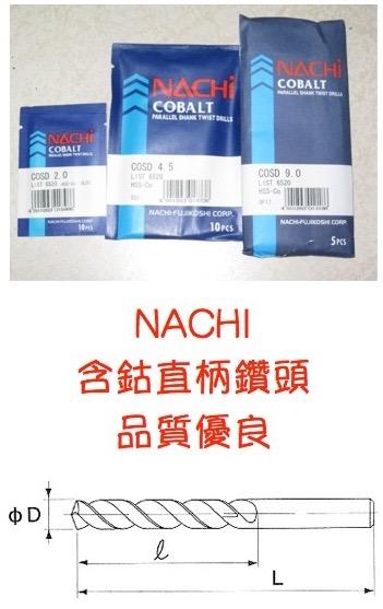 NACHI 6520 含鈷鑽頭 5.0mm~6.9mm 不銹鋼 HSS CO 鐵材 日本製造