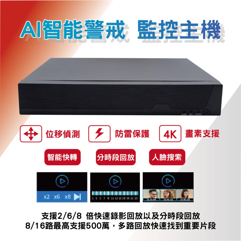 鉅龍 快速出貨 H.265+ 8路POE XM-NVR 800萬數位監控錄影主機 8CH 8MP POE NVR 4K