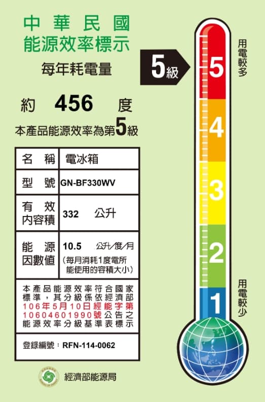 【小揚家電】LG冰箱 GN-BF330WV 332公升敲敲看變頻雙門冰箱｜雲朵白 新品預購 (問享優惠)
