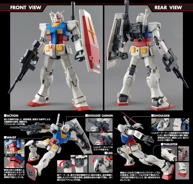 【鋼普拉】BANDAI 鋼彈UC MG 1/100 THE ORIGIN RX-78-2 GUNDAM 初代鋼彈 初鋼彈