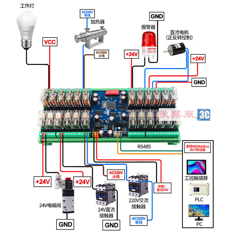 RS485通訊歐姆龍繼電器模組 （24通道 32通道 2款可選）24V開關量輸出 支持Modbus協議帶地址 PLC