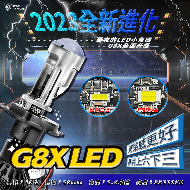 《小嘉工作室》【G8X LED 小魚眼】VJR GT 雷霆王 SMAX 勁戰 RCS JETS G9 G11X G12