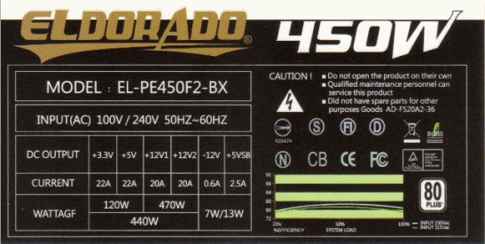 畬的店 Eldorado 450w BX88+ 80+ 銅牌 全編織線 2年免費 電源供應 另有550w
