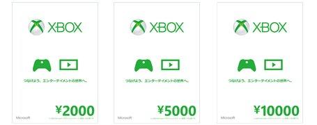 日本 XBOX 點數卡 儲值卡 1000 2000 3000 5000 10000 免運費