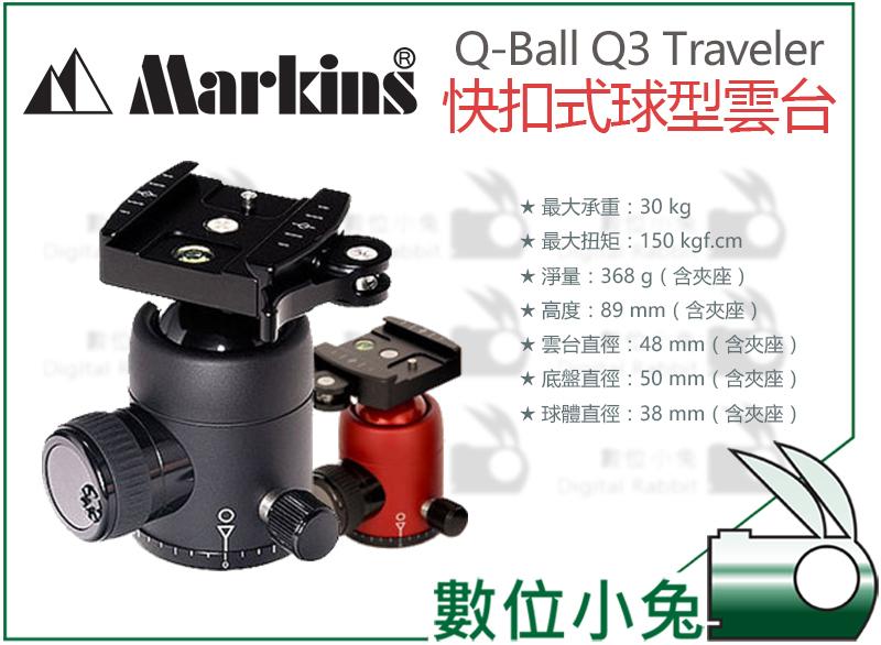 數位小兔【Markins Q-Ball Q3 Traveler 快扣式 球型雲台】可搭配 GITZO Manfrotto
