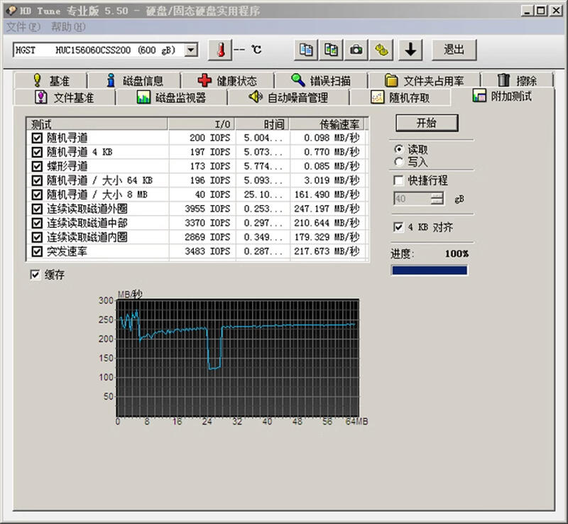 5Cgo【權宇】HGST日立HUC156060CSS200 600G 2.5寸15K伺服器SAS存儲256MB 1年保