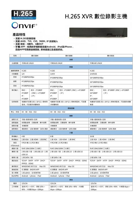 BB5004 台灣製 台中可自取 4路數位監視主機 支援最高1080P 攝影機 手機連線
