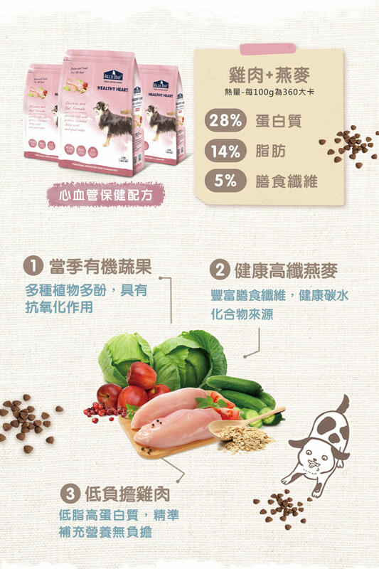 世界寵物百寶箱~(超取免運)【倍力S30低敏狗飼料】雞肉+燕麥 1.5kg (心血管保健配方)