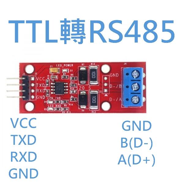 TTL UART轉RS485 序列埠Serial ESD/TVS防護 含電源燈/TX/RX燈 ESP32 Arduino