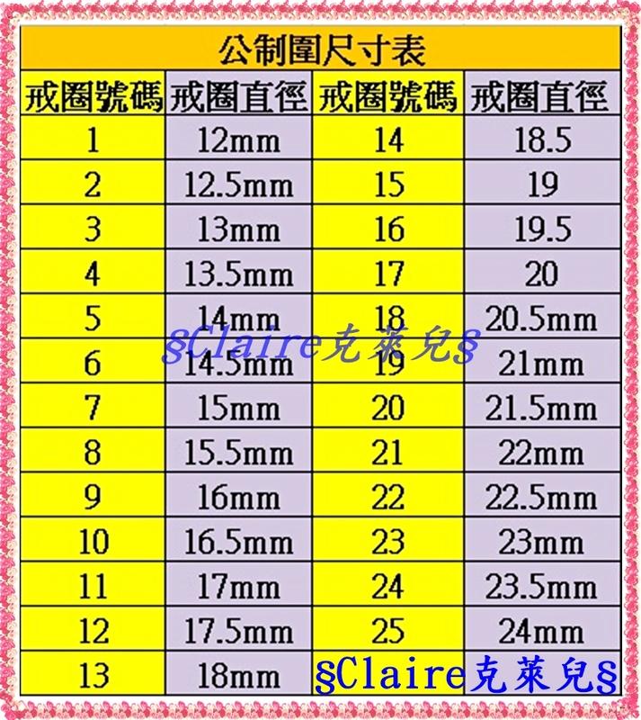 公制圍戒圍圈~公制戒圈/戒圍環/戒子/戒圍量圈~金工銀黏土 | 露天市集 | 全台最大的網路購物市集
