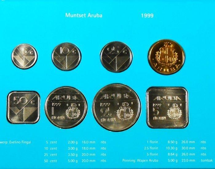 ARUBA阿魯巴硬幣5  10   25c全新近全新  1977