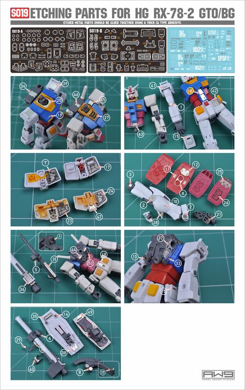 【鋼普拉】MADWORKS S19 蝕刻片改套 RX-78-2 GTO BEYOND GLOBEL 蝕刻片 附水貼