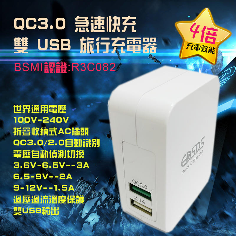 BSMI認證 EDS-USB36 愛迪生 QC3.0 急速快充 雙USB充電器 世界旅行通用全電壓 折疊式插頭易收納