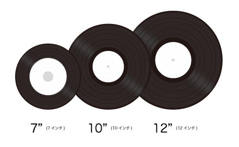 代購黑膠唱片Ado 專輯狂言完全生產限定盤2枚組2LP レコード日本 代購黑膠唱片Ado 專輯狂言完全生產限定盤2枚組2LP レコード日本