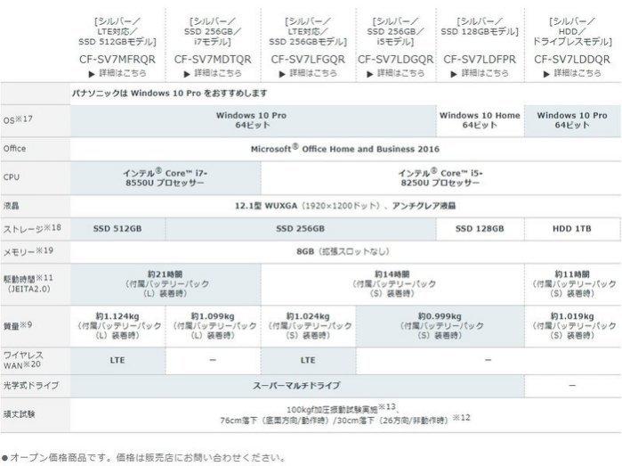 可議價!)【AVAC】現貨日本~ Panasonic Let's note CF-SV7 12.1吋筆電