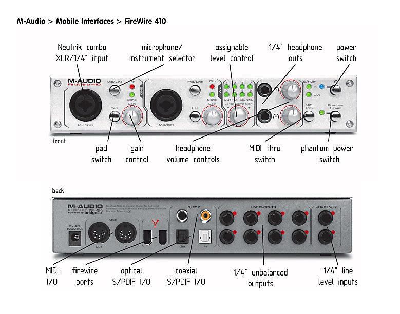 支援各種錄音軟體】M-AUDIO FireWire 410 1394規格外接錄音卡，玩錄音