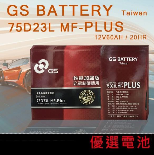 【優選電池】號外！﹗GS免加水電池75D23L MF-Plus(55D23L加強版)GTH55DL適用GTH75DL