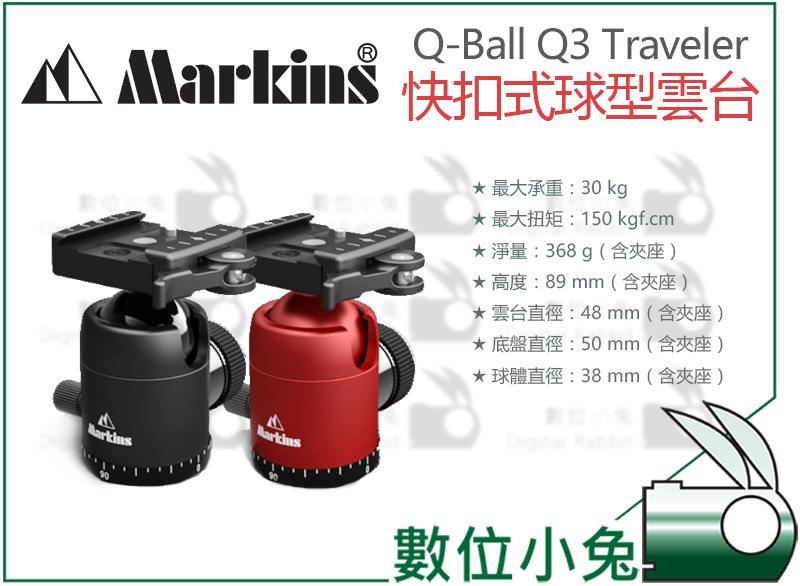 數位小兔【Markins Q-Ball Q3 Traveler 快扣式 球型雲台】可搭配 GITZO Manfrott