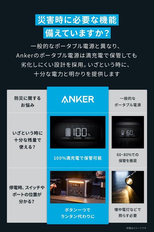 竭力萊姆】現貨Anker PowerHouse SOLIX F1200 1500W LiFePo4 行動電源