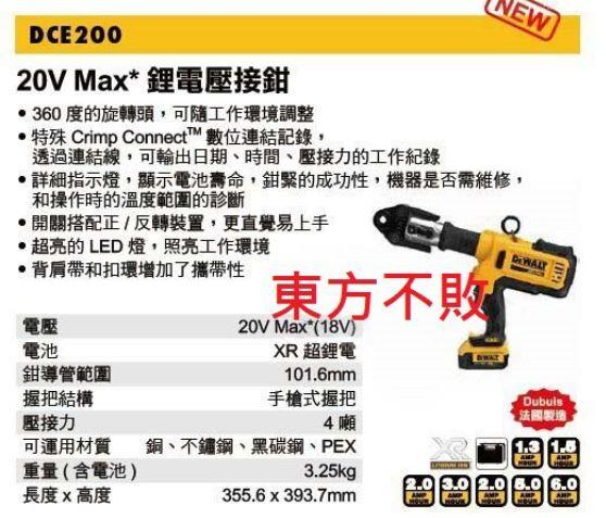 DEWALT DCE200M2 20V Max 4.0