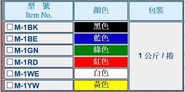 [含發票]正原廠台製KSS PVC魔帶 鐵絲綁帶(綁線)束線帶.紮線帶.美麗帶,絕非劣質便宜貨品質 | 露天市集 | 全台最大的網路購物市集
