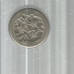 100丹- 錢幣、紙鈔(古董收藏) - 人氣推薦- 2023年11月| 露天市集