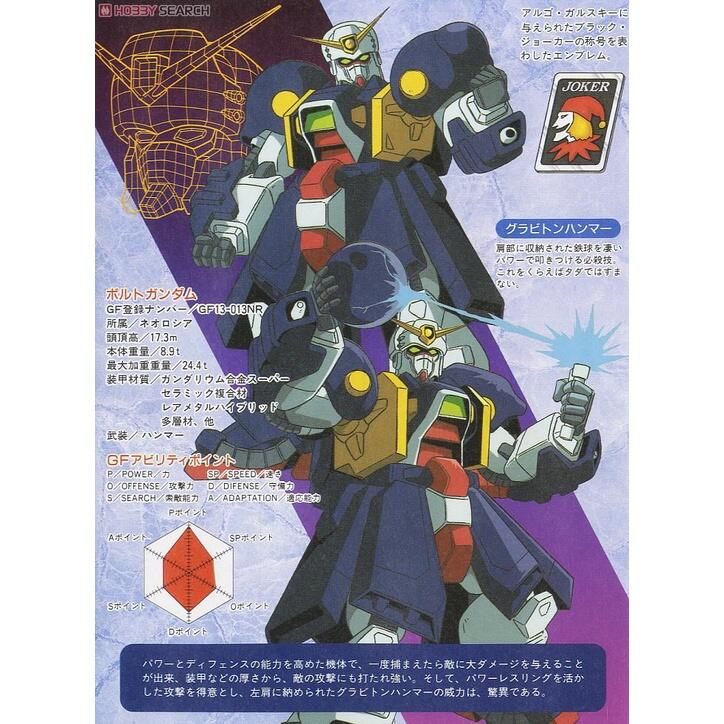 BANDAI 1 144 FGGF G 05 G FG bandai-1-144-fggf-g-05-g-fg