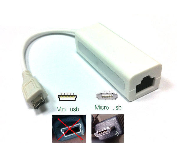 micro USB轉RJ-45 有線網卡 平板電腦 Android 安卓系統專用