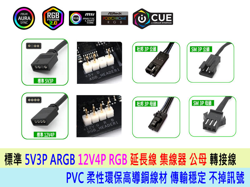 全新 RGB 風扇 12V 4Pin 分接線 AURA RGB 集線器 RGB 擴充線 總長 30cm RGB 12V+