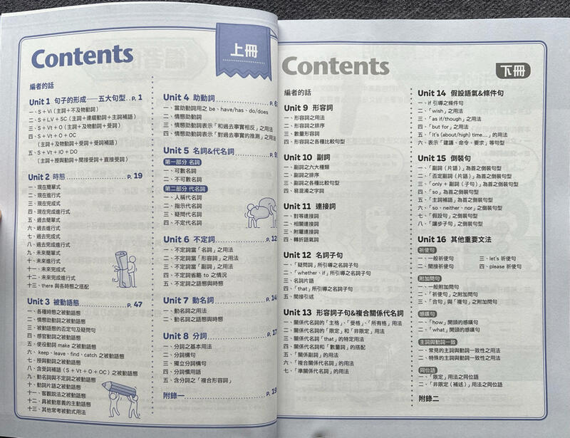 學測衝刺系列全部三折】108課綱英文科《高中文法16招》上下冊不