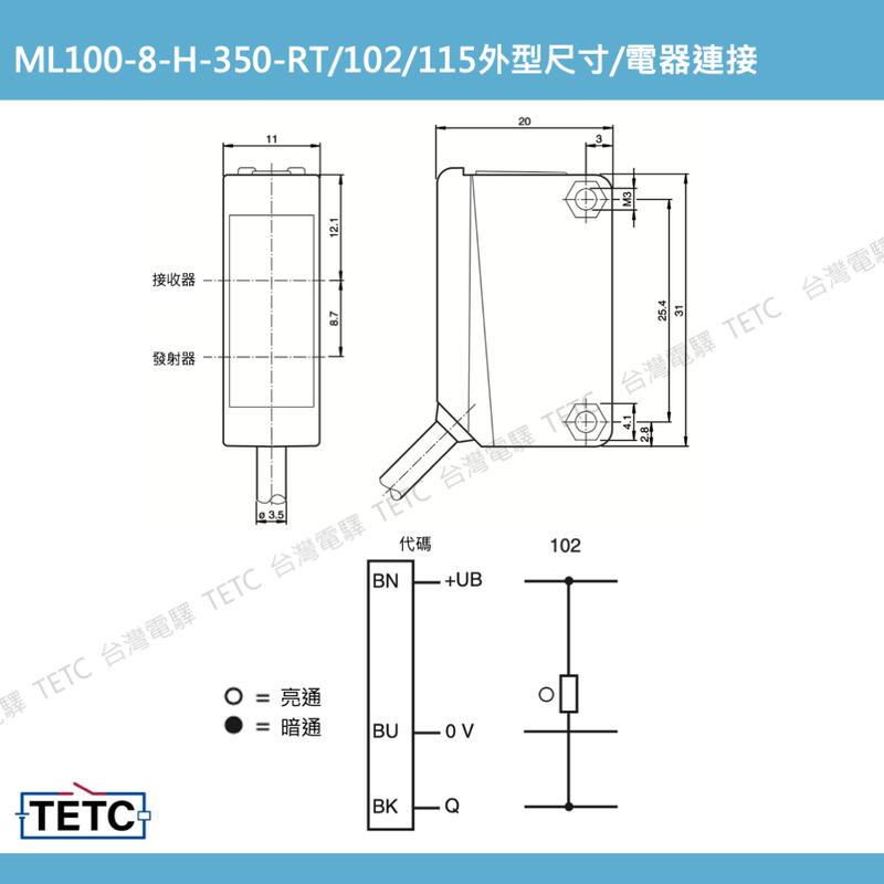 P+F 德國倍加福ML100系列光電感測器/光電開關對應OMRON歐姆龍E3Z-D61