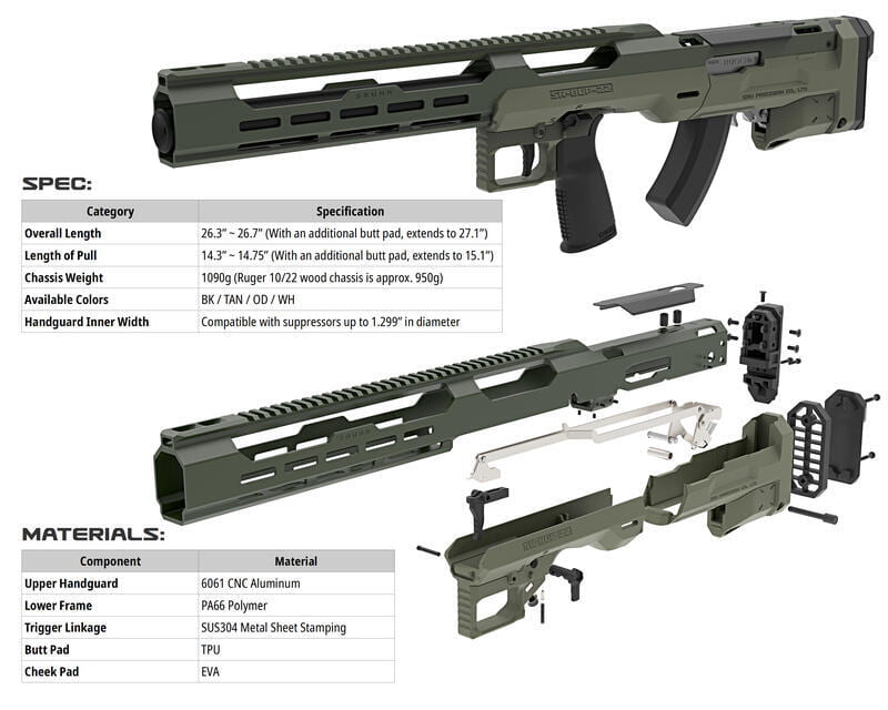 Sruna 【阿盛生存遊戲工作室】SRU SRUNA-22 RUGER 10/22 KC02 犢牛套件 | 露天市集 | 全台最大的網路購物市集