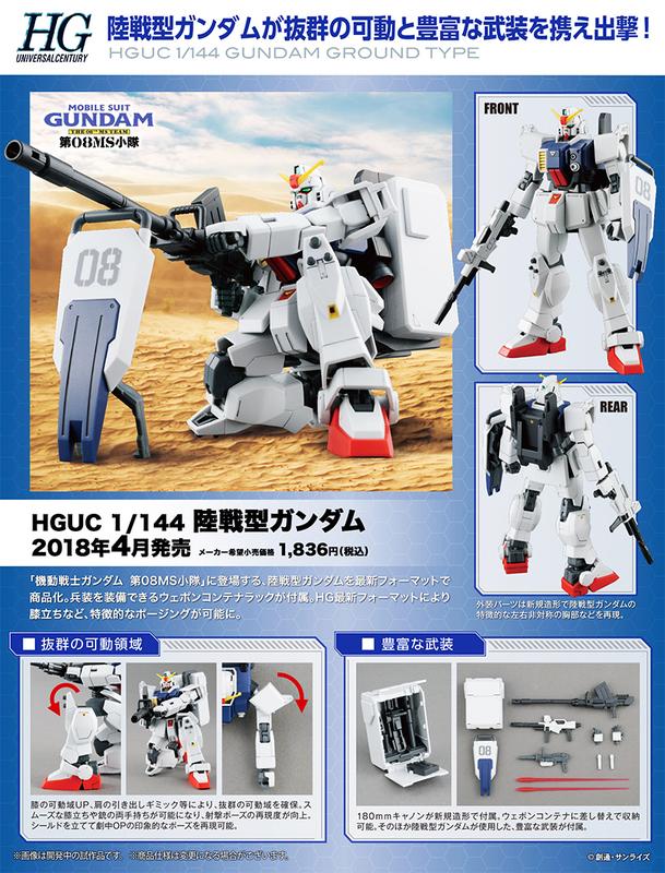 【鋼普拉】BANDAI 第08MS小隊 HGUC 1/144 #210 RX-79[G] GUNDAM 陸戰型鋼彈2.0