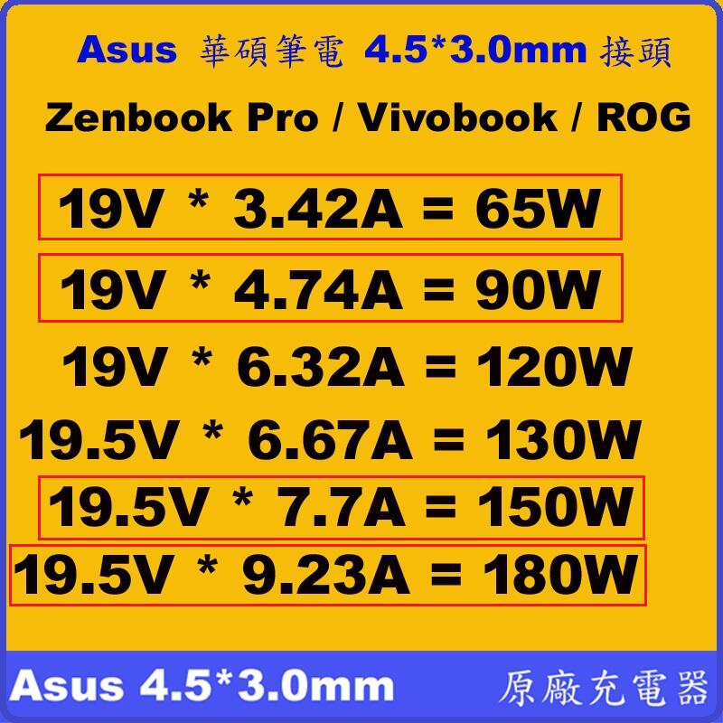 4.5*3.0mm 內有針 原廠變壓器 Asus 120W Rog G501 G501J G501JW G501VW