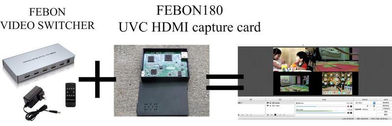 USB3.0免驅擷取卡及簡單直播導播機 轉場切換 無縫切換 HDMI 4進1出切換器