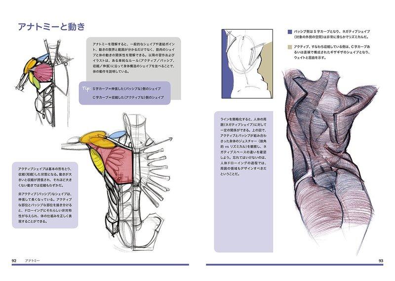 マイケル・ハンプトンの人体の描き方 躍動感をとらえるアナトミーと