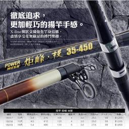 全新PFLUEGER ECHELON SPINNING PFLEC 35 ABS防鎖死煞車捲線器6顆培林捲線器, 露天市集