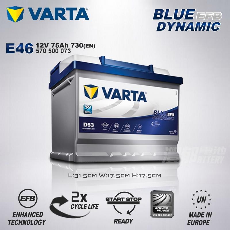 『灃郁電池』原裝進口 VARTA 免保養 EFB 啟停系統車 汽車電池 DIN75 E46