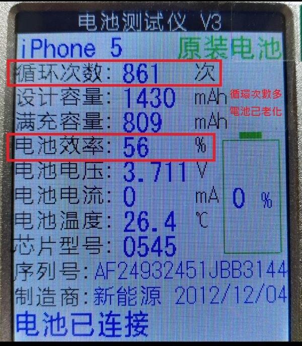 台中東區[浤睿資訊]快速維修-iPhone 5 5S 6 6P 6S 6SP 電池 現場免費檢測更換