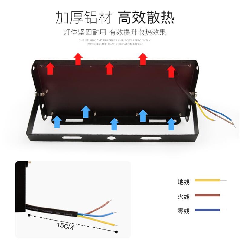 《日樣》50W LED 戶外薄型探照燈 鋁板 IP65 投射燈 廠房 擺攤 夜市燈 車庫燈 工程燈 110V 交流電 | 露天市集 | 全台最 ...
