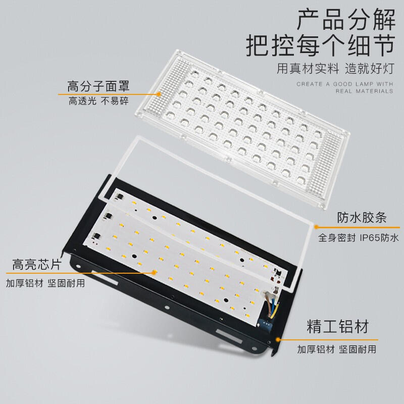 《日樣》50W LED 戶外薄型探照燈 鋁板 IP65 投射燈 廠房 擺攤 夜市燈 車庫燈 工程燈 110V 交流電 | 露天市集 | 全台最 ...