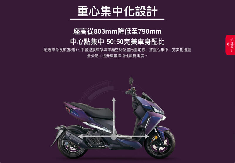 SYM DRG 2.0 BT 分期送600萬安心險 36期0利率 DRG 2 DRG 2代 新車 機車 永泰機車 06 | 露天市集 | 全台 ...