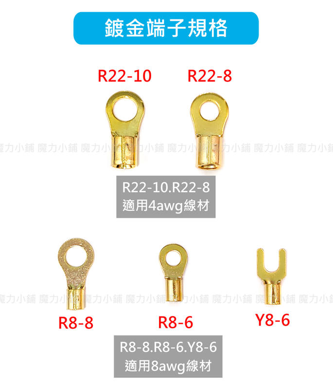 台灣製R22-10/R22-8/R8-8/R8-6/Y8-6 鍍金端子（1入）接地線 排氣管接地 汽車接地搭鐵 壓接端子