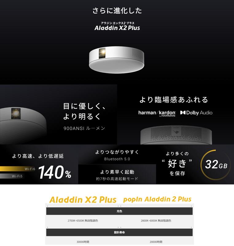 清新樂活~日本空運直送Aladdin X2 Plus Full HD無線投放投影機+4坪LED
