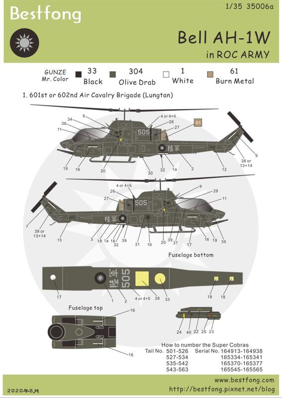 新版!1/35Bestfong水貼紙~美國AH-1W直升機,國軍低視度塗裝(含細部標誌,可做任意機號1架)
