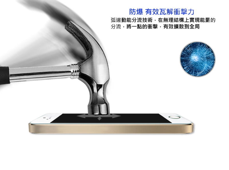 加強版★離子防指紋 蘋果 iphone 5S SE 鋼化膜 手機膜