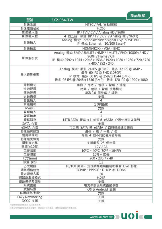 EX2-984 4路500萬監控主機 500萬DVR 陞泰EX2 984 DVR