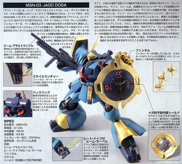 【鋼普拉】BANDAI 鋼彈UC 逆襲的夏亞 HGUC 1/144 #083 JAGD DOGA 亞克托德卡 裘尼專用機